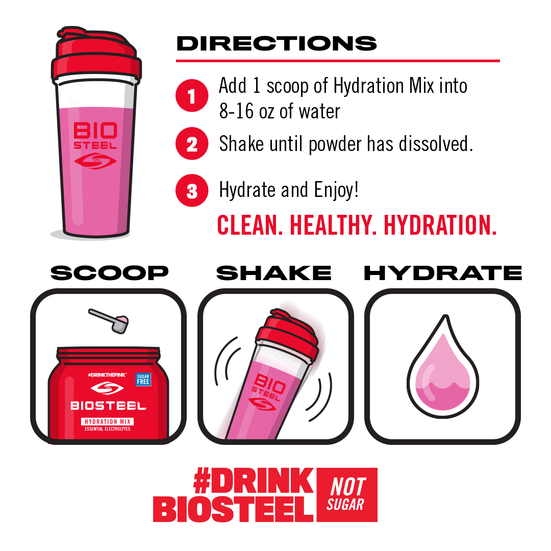 HYDRATION MIX / Rainbow Twist - 100 Annosta